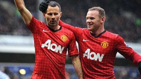 Ryan Giggs