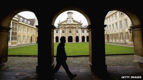 Cambridge University