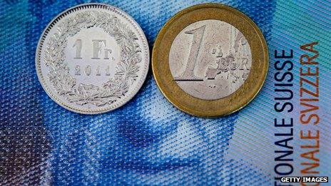 Swiss franc coin and euro coin on a Swiss franc note