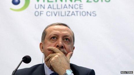 Turkey's Prime Minister Tayyip Erdogan at the UN Alliance of Civilisations Forum in Vienna on 27/2/13