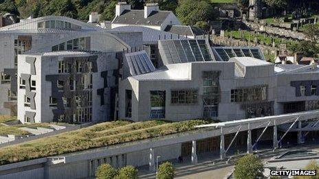 Scottish Parliament building