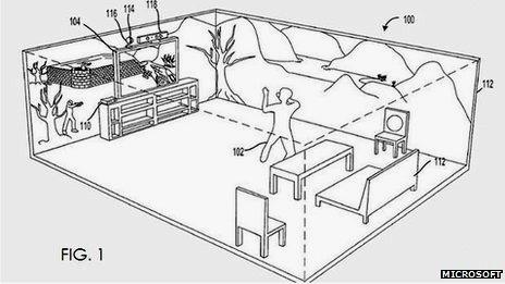 Microsoft patent drawing of IllumiRoom