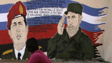 Mural of Hugo Chavez and Fidel Castro