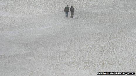 Devil's Dyke, South Downs