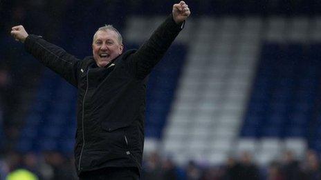 Inverness manager Terry Butcher