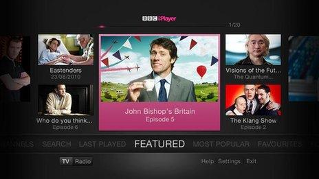 iPlayer