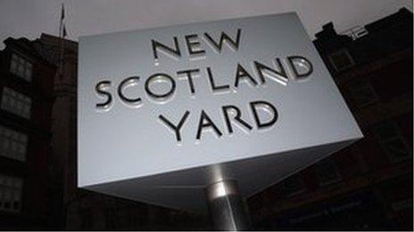 Scotland Yard sign