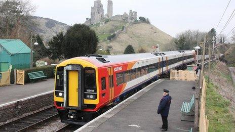 SouthWest Trains train at Corfe Castle