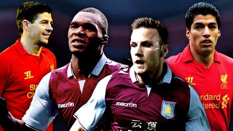 Steven Gerrard, Christian Benteke, Andreas Weimann, Luis Suarez