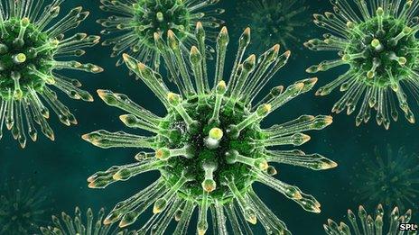 HIV