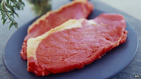 Raw steak