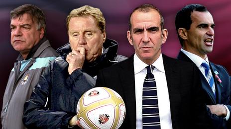 Sam Allardyce, Harry Redknapp, Paulo di Canio, Roberto Martinez