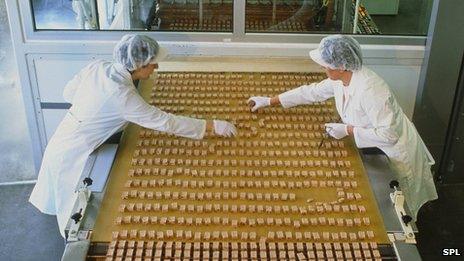 Women working on a chocolate bar production line