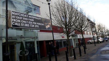 East End Park, Dunfermline