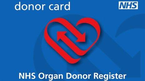 NHS organ donor card