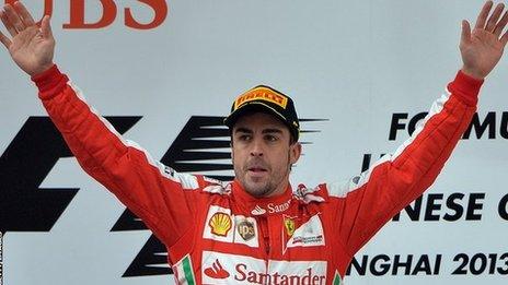 Fernando Alonso