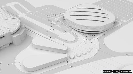 Bird's eye view of the Derby velodrome plans