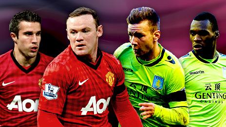 Robin van Persie, Wayne Rooney, Andreas Weimann, Christian Benteke