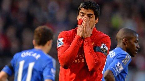 Luis Suarez charged over bite