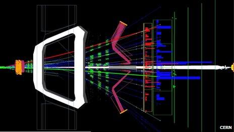 "Event" detection at LHCb