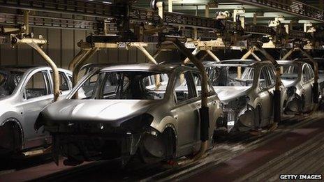 Car manufacturing