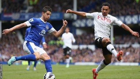 Everton v Fulham