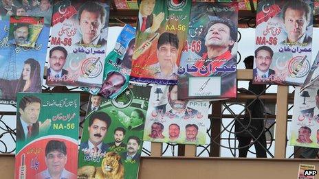 Election posters in Rawalpindi