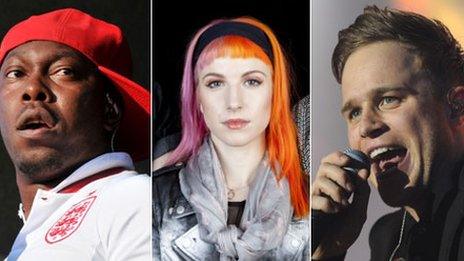 Dizzee, Paramore and Olly