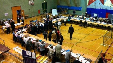 Braintree Count