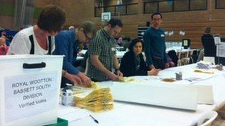 Chippenham count