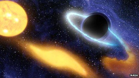 Artist's impression of a black hole