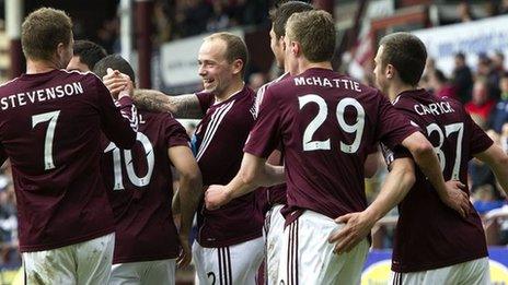 Hearts were 3-0 winners against St Mirren