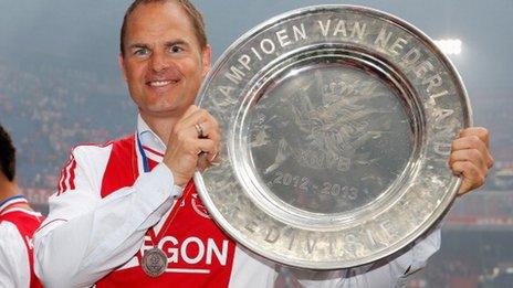 Frank de Boer