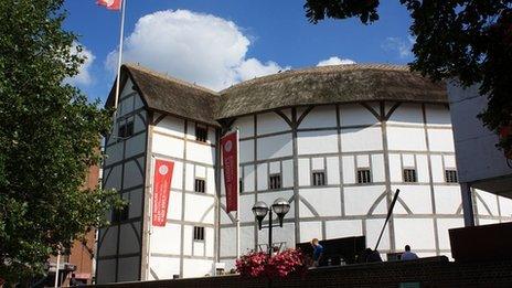 Shakespeare's Globe, Bankside