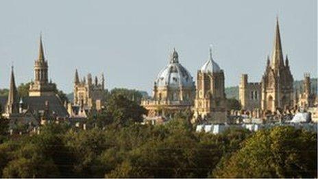 Oxford skyline