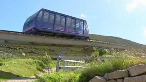 Cairngorms funicular railway