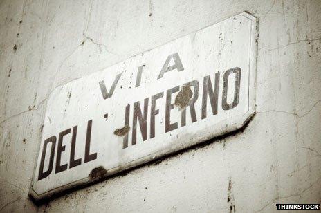 Road sign: Via dell ' Inferno