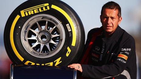 Pirelli tyre