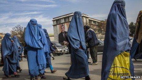 Afghan women walk through the street in Kabul