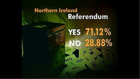 Good Friday referendum