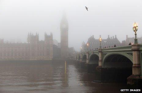 London fog