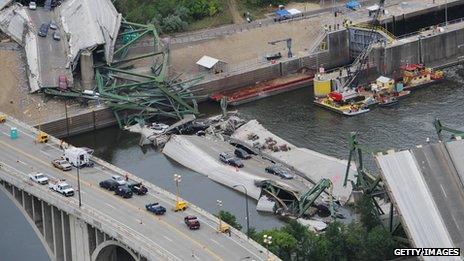 Bridge in Minnesota