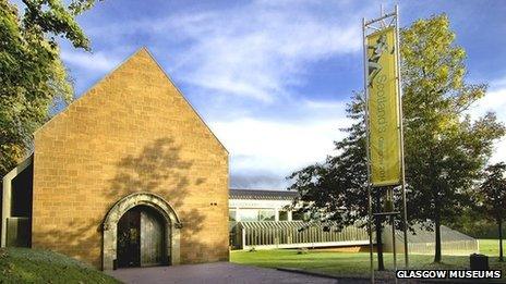 Burrell Collection