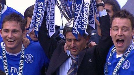Jose Mourinho