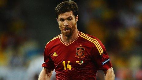 Xabi Alonso