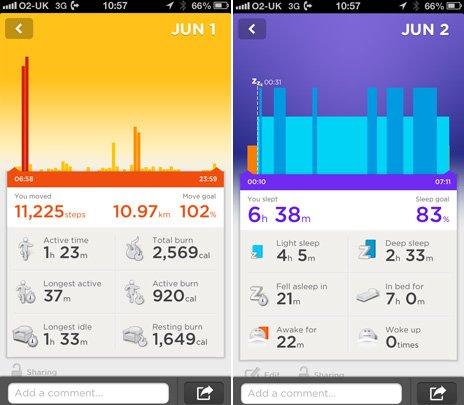 Data about Rory's activity, displayed on a mobile phone