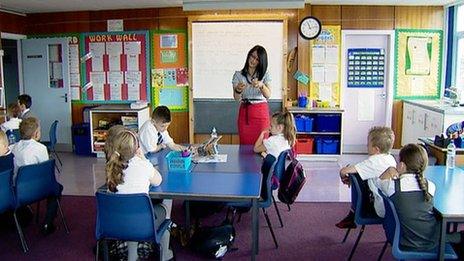 Teacher in a classroom