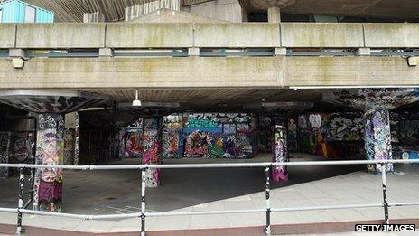 Southbank skate park