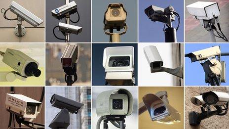 Composite of various security cameras