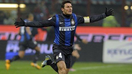 Javier Zanetti